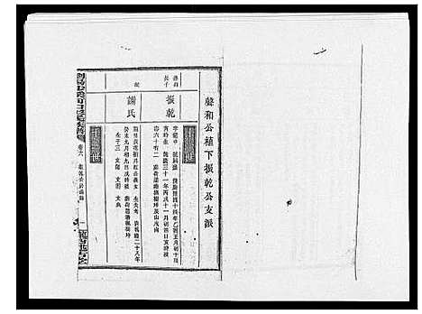 [下载][浏阳沙溪河口彭氏族谱_10卷首上下卷]湖南.浏阳沙溪河口彭氏家谱_八.pdf