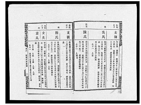 [下载][浏阳沙溪河口彭氏族谱_10卷首上下卷]湖南.浏阳沙溪河口彭氏家谱_八.pdf