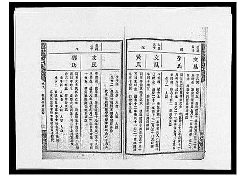 [下载][浏阳沙溪河口彭氏族谱_10卷首上下卷]湖南.浏阳沙溪河口彭氏家谱_十.pdf