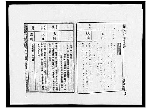 [下载][浏阳沙溪河口彭氏族谱_10卷首上下卷]湖南.浏阳沙溪河口彭氏家谱_十.pdf