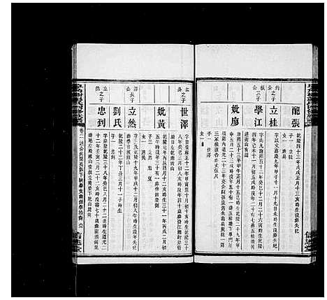 [下载][皁角树彭氏四修族谱_派纪4卷_齿录16卷首3卷_末1卷_善邑皁角树彭氏四修族谱_彭氏四修族谱]湖南.皁角树彭氏四修家谱_二.pdf