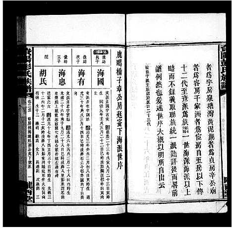 [下载][资阳彭氏族谱_25卷首1卷]湖南.资阳彭氏家谱_二.pdf