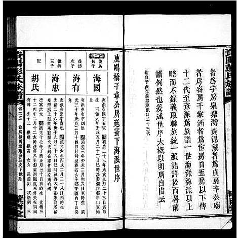 [下载][资阳彭氏族谱_25卷首1卷]湖南.资阳彭氏家谱_二.pdf