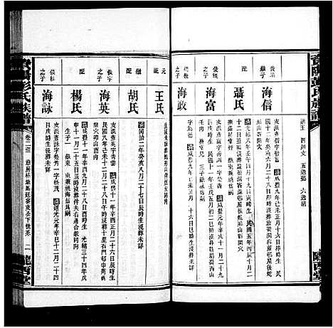 [下载][资阳彭氏族谱_25卷首1卷]湖南.资阳彭氏家谱_二.pdf