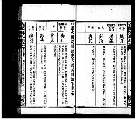 [下载][资阳彭氏族谱_25卷首1卷]湖南.资阳彭氏家谱_四.pdf