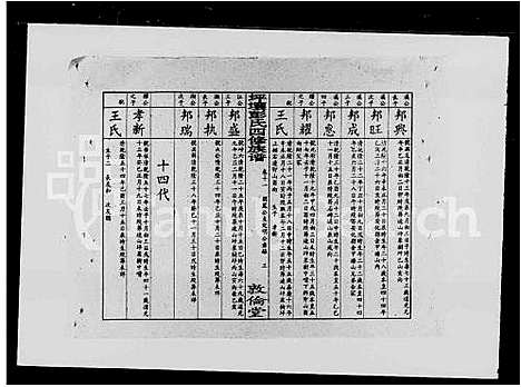 [下载][双峰坪壤彭氏四修族谱_13卷首末各1卷_坪壤彭氏四修族谱]湖南.双峰坪壤彭氏四修家谱_二.pdf