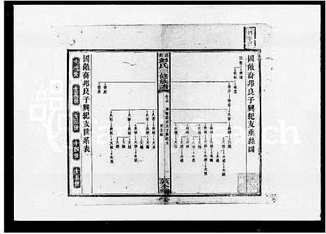 [下载][高冲彭氏三修族谱_17卷首1卷_末2卷]湖南.高冲彭氏三修家谱_二.pdf