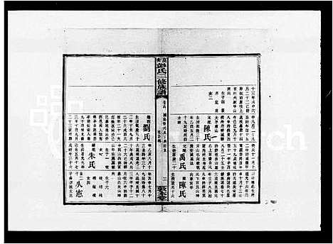 [下载][高冲彭氏三修族谱_17卷首1卷_末2卷]湖南.高冲彭氏三修家谱_二.pdf