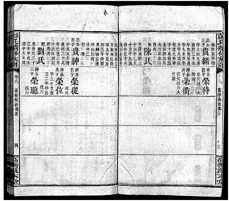 [下载][高冲彭氏续修族谱_7卷首1卷_彭氏续修祖谱_高冲彭氏续修族谱]湖南.高冲彭氏续修家谱_五.pdf