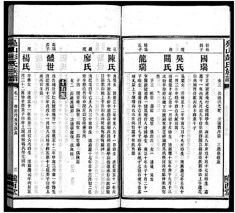 [下载][凫山彭氏族谱_8卷首末各2卷_彭氏族谱_凫山彭氏族谱]湖南.凫山彭氏家谱_四.pdf