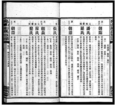 [下载][凫山彭氏族谱_8卷首末各2卷_彭氏族谱_凫山彭氏族谱]湖南.凫山彭氏家谱_六.pdf