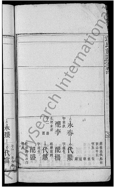 [下载][彭氏族谱_28卷首3卷_资江彭氏四修族谱]湖南.彭氏家谱_六.pdf