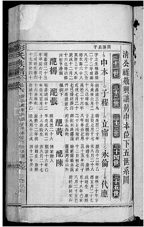 [下载][彭氏族谱_28卷首3卷_资江彭氏四修族谱]湖南.彭氏家谱_八.pdf