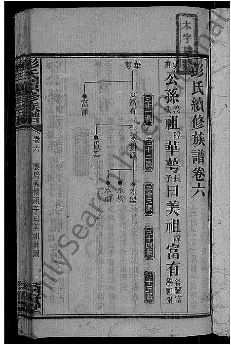 [下载][彭氏续修族谱_19卷首3卷_上湘石花彭氏族谱]湖南.彭氏续修家谱_七.pdf