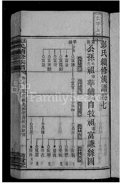 [下载][彭氏续修族谱_19卷首3卷_上湘石花彭氏族谱]湖南.彭氏续修家谱_八.pdf