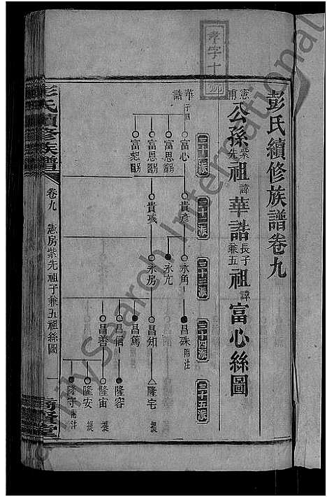 [下载][彭氏续修族谱_19卷首3卷_上湘石花彭氏族谱]湖南.彭氏续修家谱_十.pdf