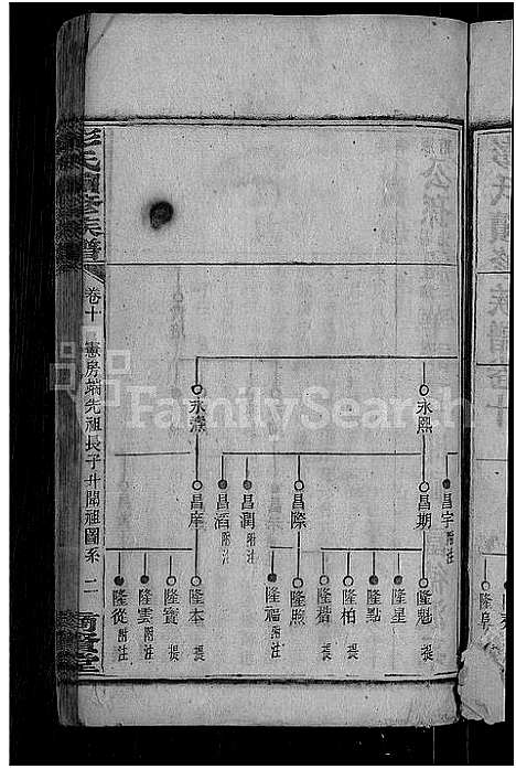 [下载][彭氏续修族谱_19卷首3卷_上湘石花彭氏族谱]湖南.彭氏续修家谱_十一.pdf