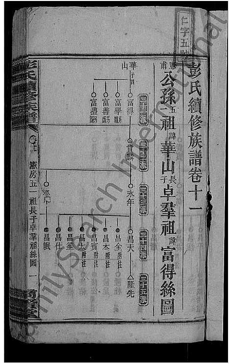 [下载][彭氏续修族谱_19卷首3卷_上湘石花彭氏族谱]湖南.彭氏续修家谱_十二.pdf