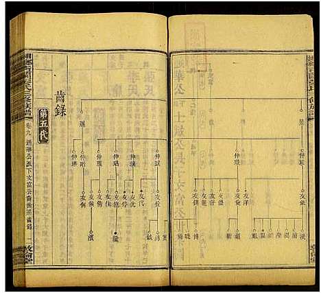 [下载][湘乡青兰彭氏三修族谱_残卷]湖南.湘乡青兰彭氏三修家谱_三.pdf