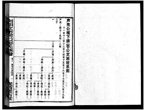 [下载][彭氏族谱_11卷首1卷_浏阳文市河口彭氏族谱]湖南.彭氏家谱_四.pdf