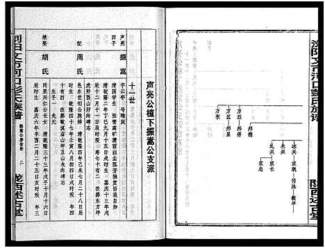 [下载][彭氏族谱_11卷首1卷_浏阳文市河口彭氏族谱]湖南.彭氏家谱_五.pdf