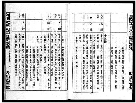 [下载][彭氏族谱_11卷首1卷_浏阳文市河口彭氏族谱]湖南.彭氏家谱_五.pdf