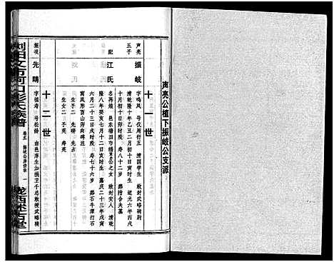 [下载][彭氏族谱_11卷首1卷_浏阳文市河口彭氏族谱]湖南.彭氏家谱_六.pdf