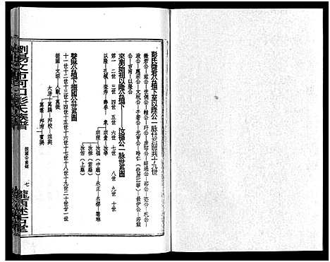 [下载][彭氏族谱_11卷首1卷_浏阳文市河口彭氏族谱]湖南.彭氏家谱_九.pdf