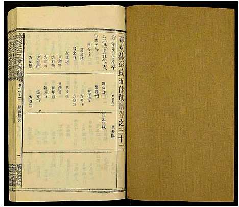 [下载][林彭氏五修族谱_卷上下_2卷又36卷_大泉林彭氏五修族谱]湖南.林彭氏五修家谱_十二.pdf