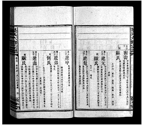 [下载][湘东綦氏宗谱_21卷_湘东綦氏六修宗谱_綦氏六修宗谱_湘东綦氏宗谱]湖南.湘东綦氏家谱_八.pdf