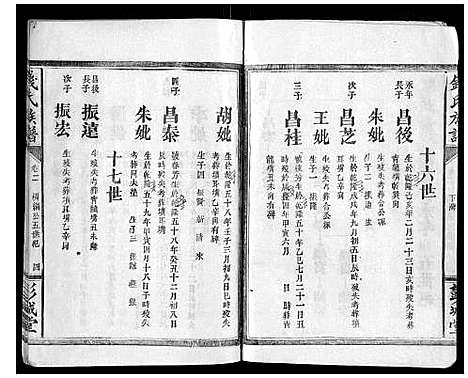 [下载][钱氏族谱]湖南.钱氏家谱_六.pdf