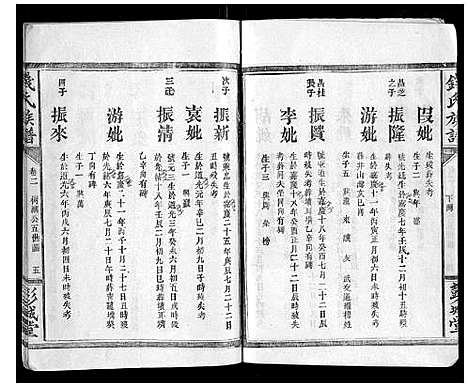 [下载][钱氏族谱]湖南.钱氏家谱_六.pdf