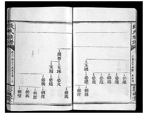 [下载][钱氏族谱]湖南.钱氏家谱_九.pdf