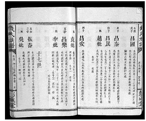 [下载][钱氏族谱]湖南.钱氏家谱_十三.pdf