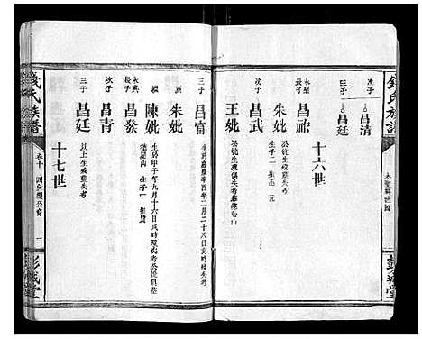 [下载][钱氏族谱]湖南.钱氏家谱_十五.pdf