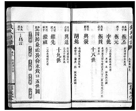 [下载][钱氏族谱]湖南.钱氏家谱_十五.pdf