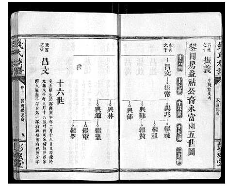 [下载][钱氏族谱]湖南.钱氏家谱_十五.pdf