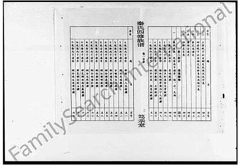 [下载][秦氏四修族谱_21卷_秦氏族谱]湖南.秦氏四修家谱_三.pdf