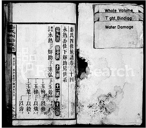 [下载][秦氏族谱_29卷首末各1卷_秦氏四修族谱]湖南.秦氏家谱_五.pdf