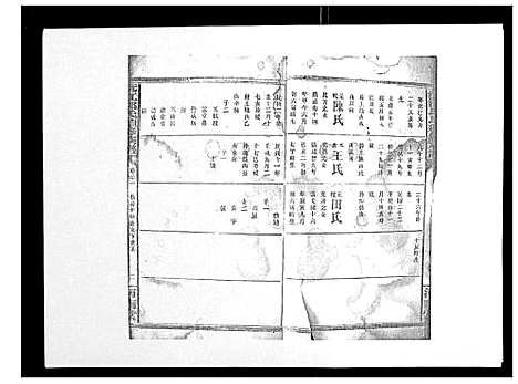 [下载][沅江邱氏续修族谱_46卷首末各1卷]湖南.沅江邱氏续修家谱_四.pdf