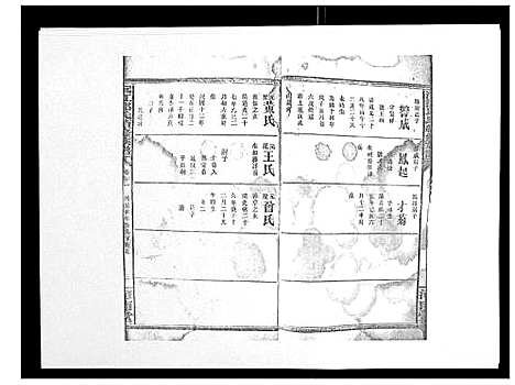 [下载][沅江邱氏续修族谱_46卷首末各1卷]湖南.沅江邱氏续修家谱_四.pdf