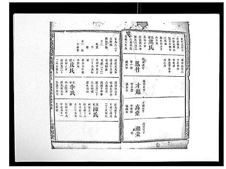 [下载][沅江邱氏续修族谱_46卷首末各1卷]湖南.沅江邱氏续修家谱_五.pdf