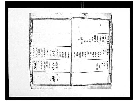 [下载][沅江邱氏续修族谱_46卷首末各1卷]湖南.沅江邱氏续修家谱_五.pdf