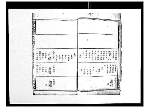 [下载][沅江邱氏续修族谱_46卷首末各1卷]湖南.沅江邱氏续修家谱_五.pdf