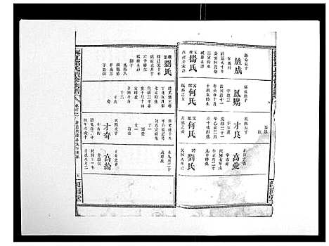 [下载][沅江邱氏续修族谱_46卷首末各1卷]湖南.沅江邱氏续修家谱_六.pdf