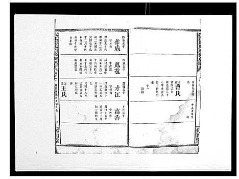 [下载][沅江邱氏续修族谱_46卷首末各1卷]湖南.沅江邱氏续修家谱_六.pdf