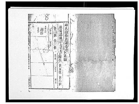 [下载][沅江邱氏续修族谱_46卷首末各1卷]湖南.沅江邱氏续修家谱_七.pdf