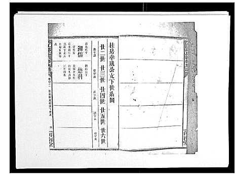 [下载][沅江邱氏续修族谱_46卷首末各1卷]湖南.沅江邱氏续修家谱_七.pdf