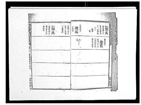 [下载][沅江邱氏续修族谱_46卷首末各1卷]湖南.沅江邱氏续修家谱_七.pdf