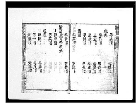 [下载][资阳邱氏五修支谱_9卷首2卷末3卷]湖南.资阳邱氏五修支谱_二.pdf